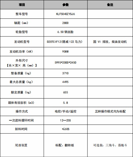 5.8�����������s����܇���g(sh��)����(sh��)