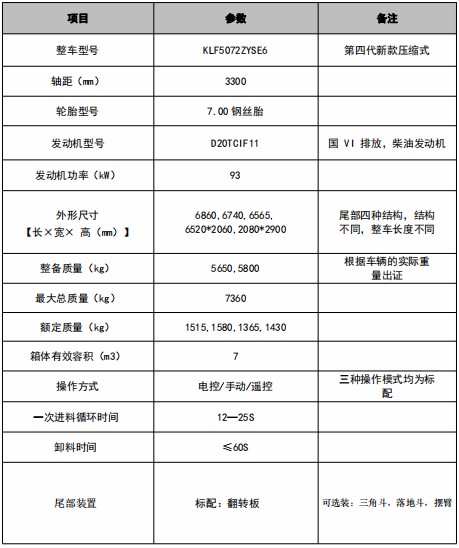 7���|�L�A��F3���s����܇���g����(sh��)