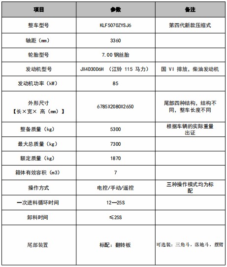 7�������_(d��)���s����܇���g(sh��)����(sh��)