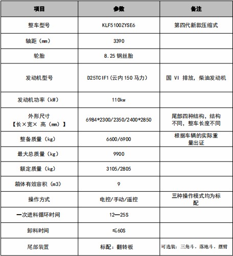 9���|�L(f��ng)����F7���s����܇���g(sh��)����(sh��)