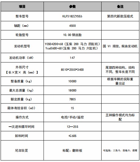 15���|�L(f��ng)�A��KL5���s����܇(ch��)���g(sh��)����(sh��)