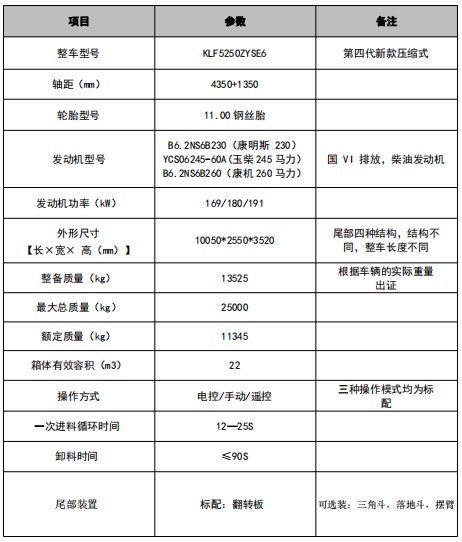 22���|�L(f��ng)�A��T5���p�򉺿s����܇���g(sh��)����(sh��)