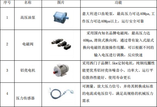 10���Ƅ�ʽ���s������a(ch��n)Ʒ����