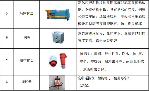 10���Ƅ�ʽ���s������a(ch��n)Ʒ����