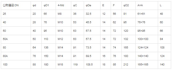 ���քӣ���ꖶ��p�����y��Ҫ���g����(sh��)