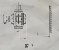 ����Ӌ(j��)ʹ�ð��b�D