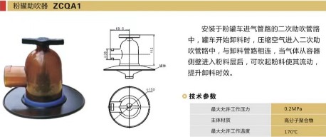 ��¡ZCQA1/ZCQA2/ZCQA3�۹�������