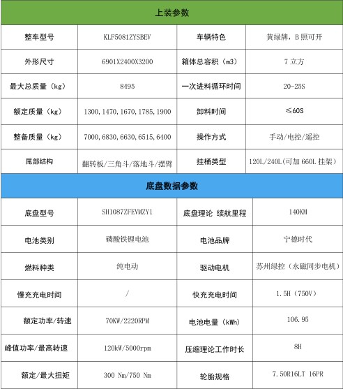 7�������S�M��늄Ӊ��s����܇_�P���L(f��ng)��KLF5081ZYSBEV�ͼ�늄Ӊ��sʽ����܇