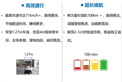 ����С��ͯ3����늄�(d��ng)���]ʽͰ�b����܇_�P���L(f��ng)��KLF5011XTYBEV�ͼ�늄�(d��ng)���]ʽͰ�b����܇