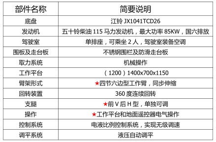23�׽���{�Ƹ߿����I(y��)܇_������CL5042JGKA6DS�͸߿����I(y��)܇