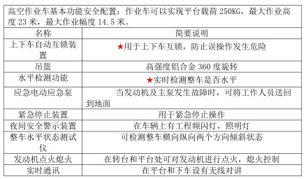 23�׽���{�Ƹ߿����I(y��)܇_������CL5042JGKA6DS�͸߿����I(y��)܇