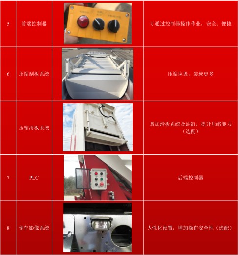 �L�����p݆���bжʽ����܇_�����h(hu��n)�l(w��i)��HDW5032ZZZS6�����bжʽ����܇