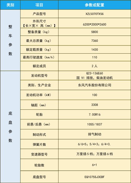 �|�LС������ϴ��܇_�Н���XZL5070TXS6��ϴ��܇