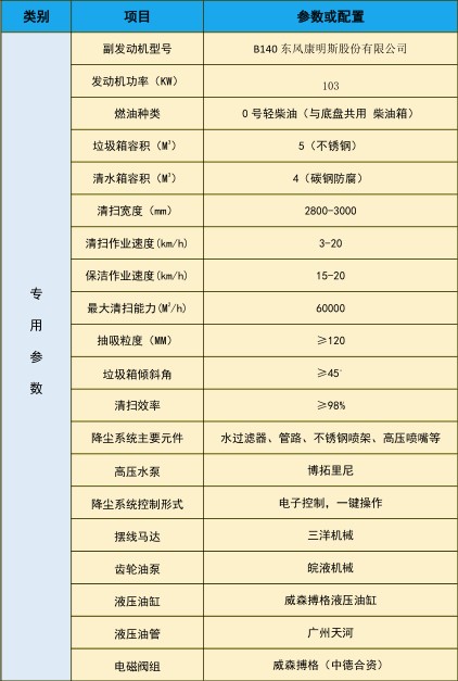 �|�L(f��ng)�������ϴ��܇_�Н���XZL5120TXS6��ϴ��܇