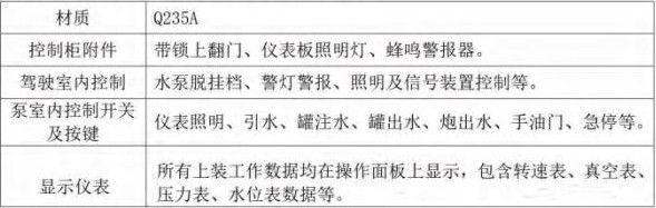 ��������ϵ�y(t��ng)