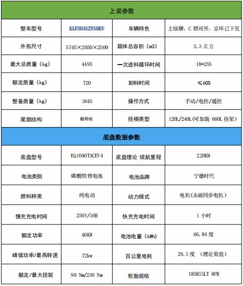 5.3���|�L(f��ng);�ݼ�늄�(d��ng)���s����܇_�P���L(f��ng)��KLF5041ZYSBEV�ͼ�늄�(d��ng)���sʽ����܇