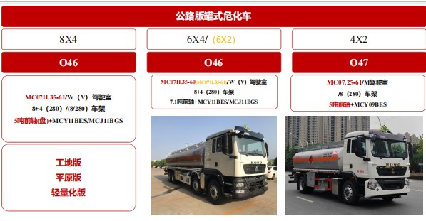 ��·���ʽ����܇