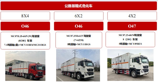 ��·����ʽ����܇