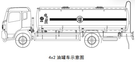4x2 �͹�܇ʾ��D