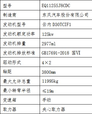 �ױP��Ҫ����(sh��)