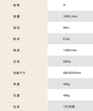 ������YJQZB-80L����ʽ��ˮ܇��