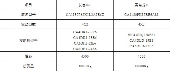 һ����Ň���12-14�����sʽ����܇_���sʽ����܇���a(ch��n)�S��