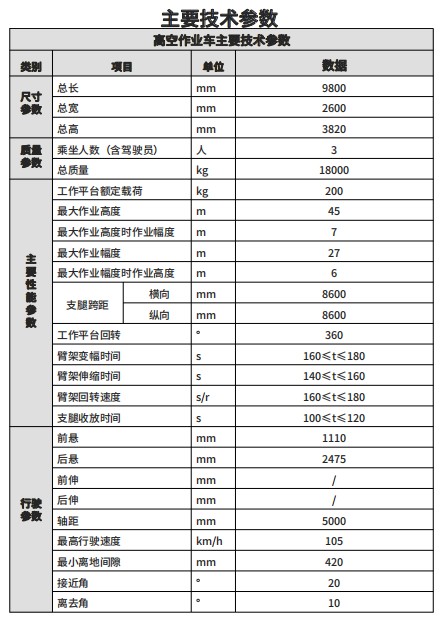 �c���ʮ⏾޿�45�׸߿����I(y��)܇_45�׸߿����I(y��)܇���a(ch��n)�S��