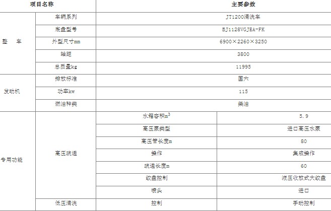 ����W�R�ɸ߉���ϴ܇_5.9���߉���ϴ܇_JT1200ϵ����ϴ܇