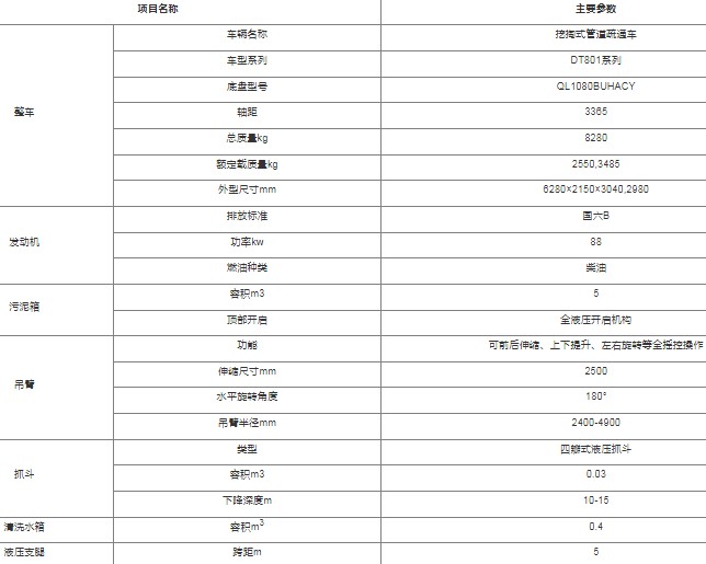 DT801ϵ������ʽ�ܵ���ͨ܇