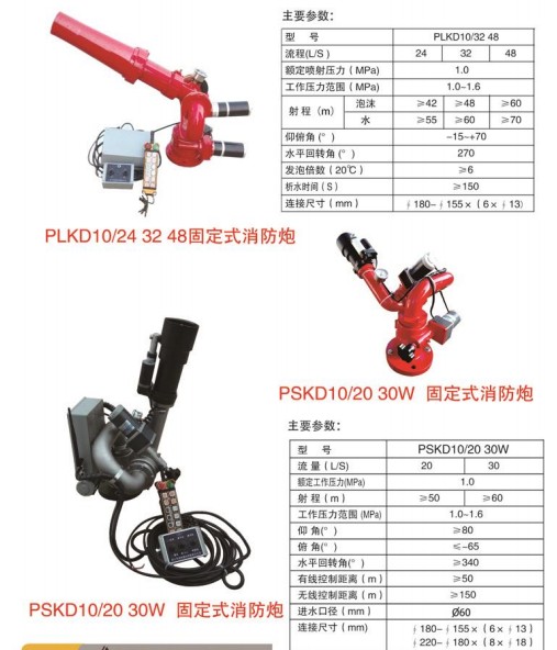 �̶�ʽ������