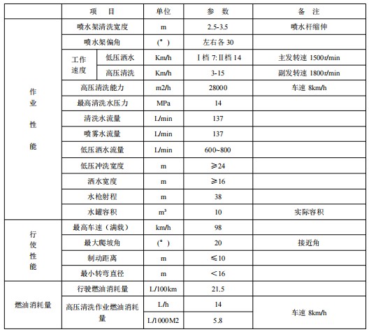 �|�L(f��ng)���\����ϴ܇_������CSC5181GQXD6����ϴ܇