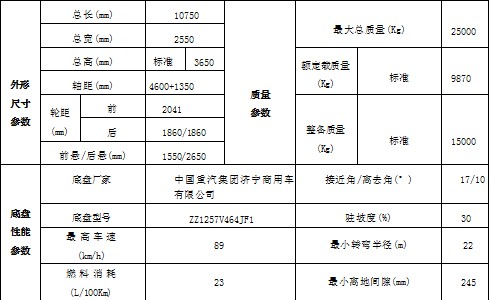 70��-80�׶๦�ܱ����։m܇_�����Vɽ�๦�ܱ����։m܇